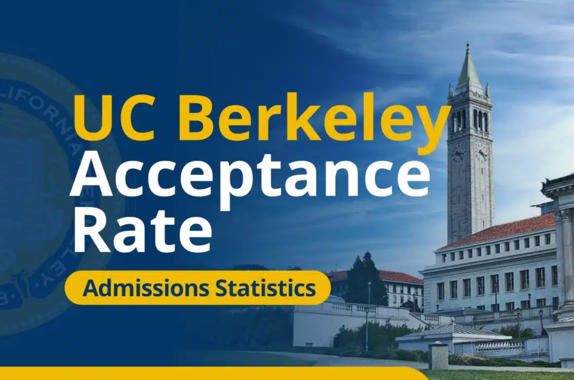 Understanding UC Berkeley’s Acceptance Rate