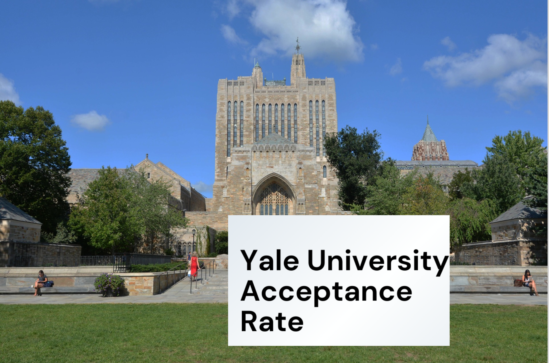 Understanding Yale University’s Acceptance Rate